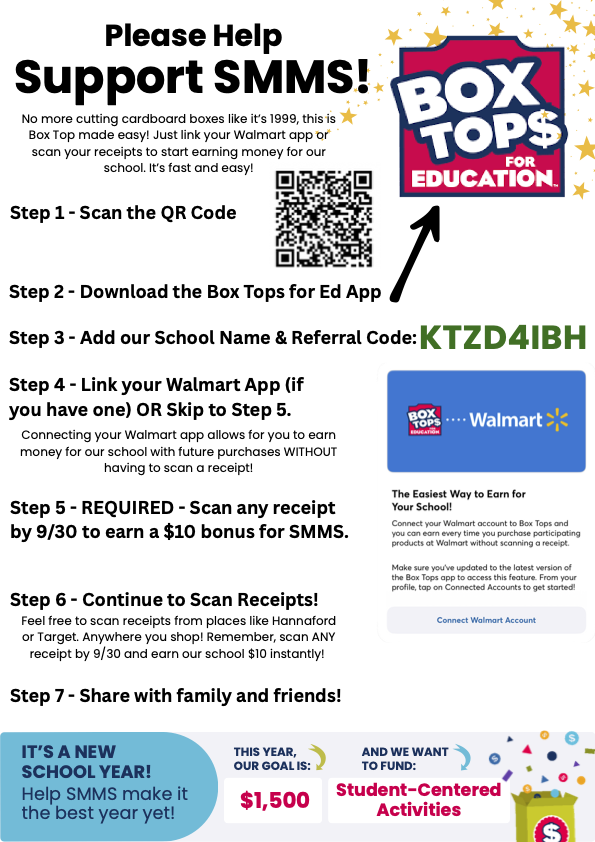 Box Tops